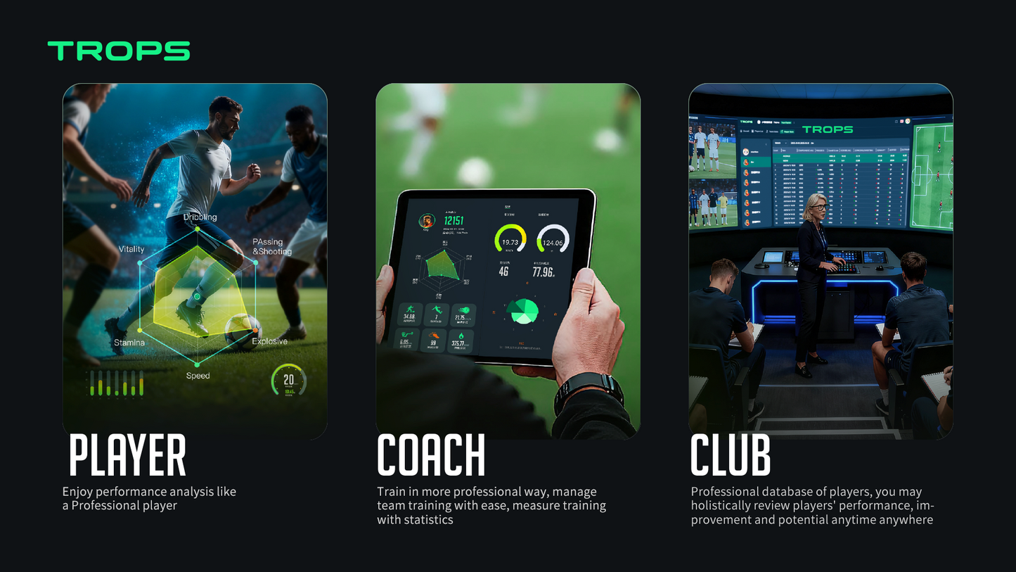 Trops Soccer Tracker, Professional 3D Motion Capture Sensor System with Soccer Data Analysis, Smart Biometric Monitor for Football Training