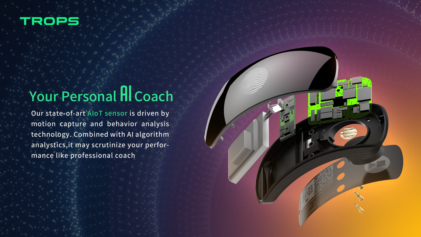 Trops Soccer Tracker, Professional 3D Motion Capture Sensor System with Soccer Data Analysis, Smart Biometric Monitor for Football Training