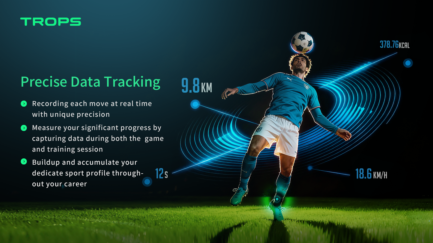 Trops Soccer Tracker, Professional 3D Motion Capture Sensor System with Soccer Data Analysis, Smart Biometric Monitor for Football Training